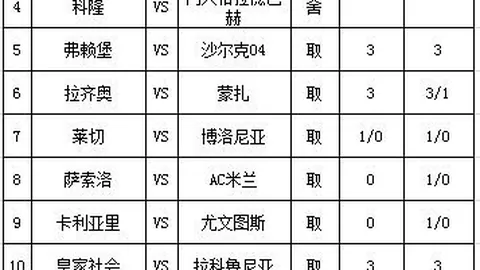 2026控制共振深度评测永利娱乐场官网App：游戏共振玩法技巧